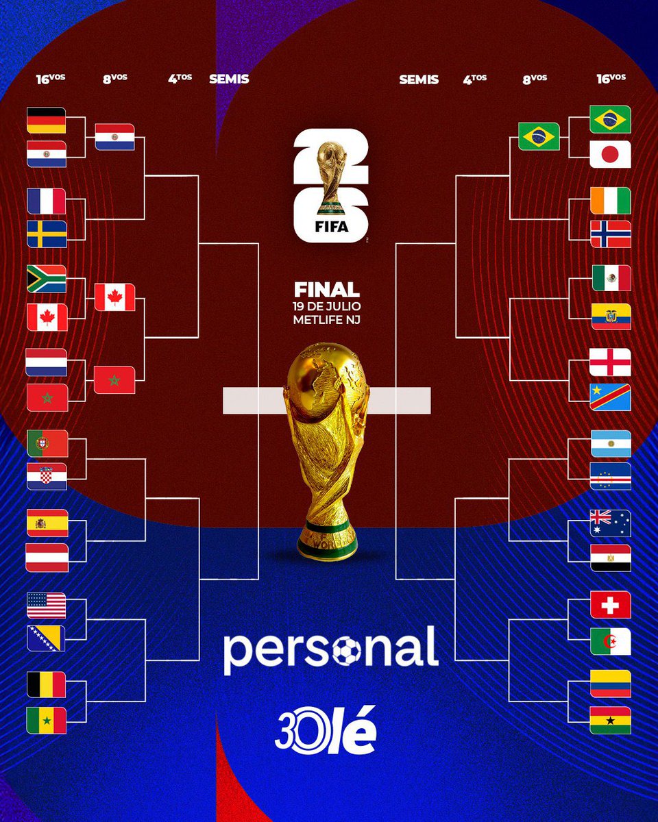 marianherrrera's tweet photo. Ya salió alguien a decir que Francia tiene una llavecita de mierda para desfilar hasta la final? https://t.co/q3hwFamdml