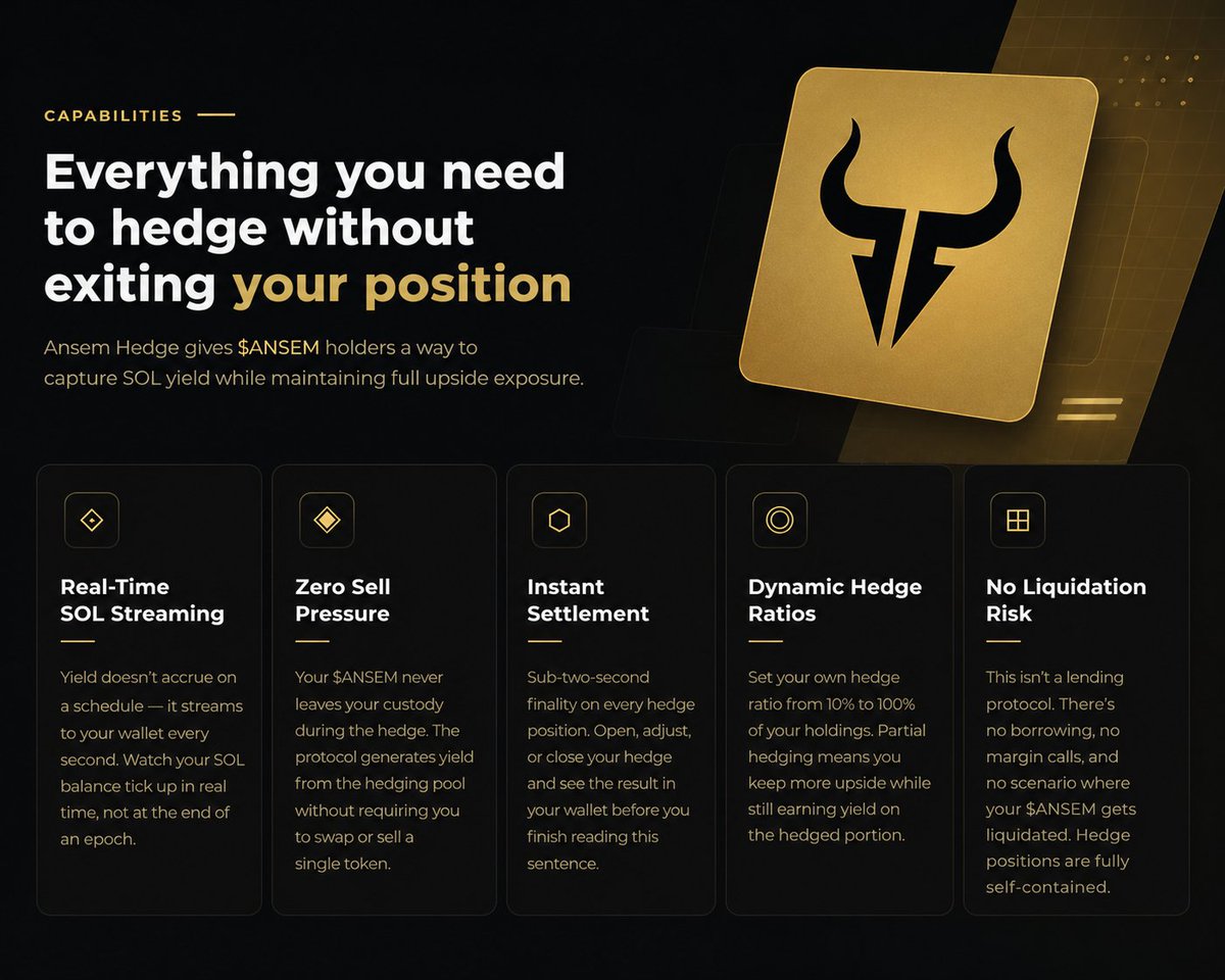 TryAnsemEdge's tweet photo. Ansem Edge is built to make borrowing simple, fast, and efficient.

From borrowing SOL against supported ecosystem tokens to real-time price tracking and a growing list of supported assets, every feature is designed to help holders access liquidity without selling their positions.

Attached are the core features currently available on Ansem Edge, with many more already in development.