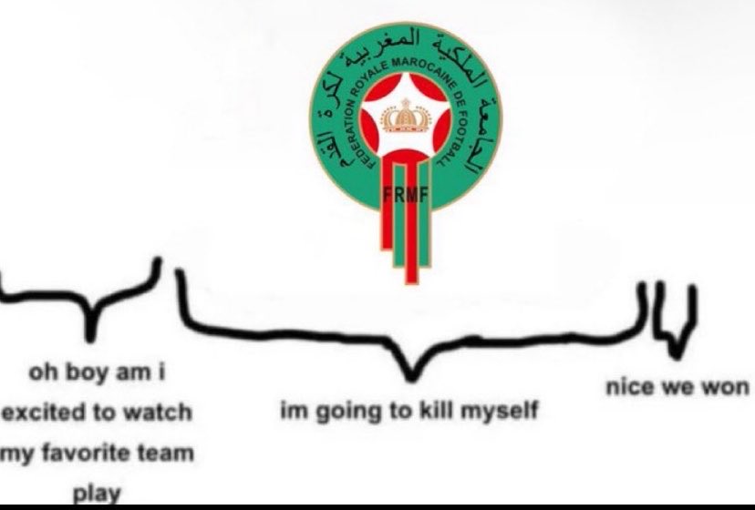 wooyowni's tweet photo. average experience watching morocco play https://t.co/WhYq693mZT