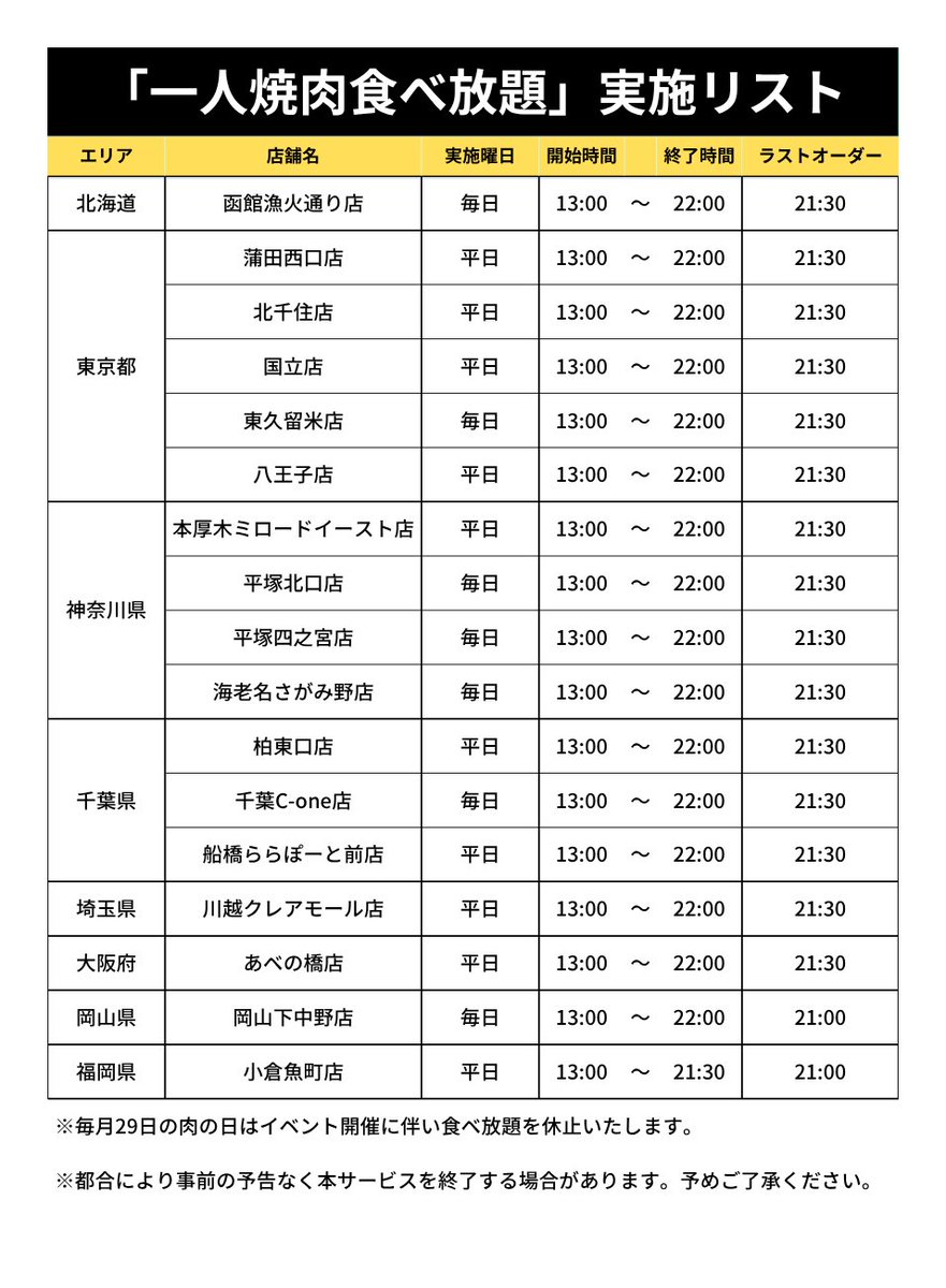 like_yakiniku's tweet photo. 【朗報】7/1から一人焼肉食べ放題の実施店舗が増えます🥩

📍 あべの橋店
📍 川越クレアモール店
📍八王子店（6/22追加！）

👇実施店舗は画像をチェック https://t.co/7vE7vmeuPn