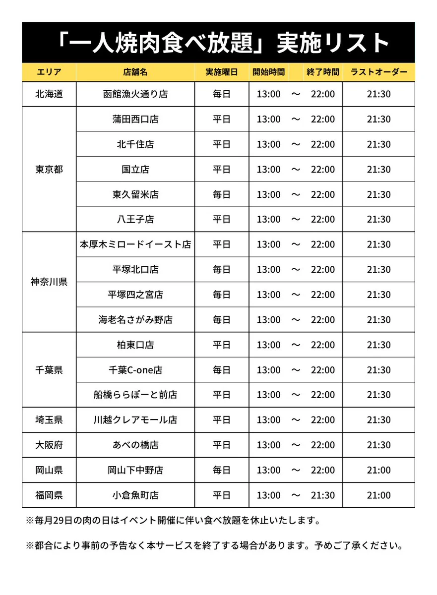 焼肉ライク 食べ放題実施店舗(00)