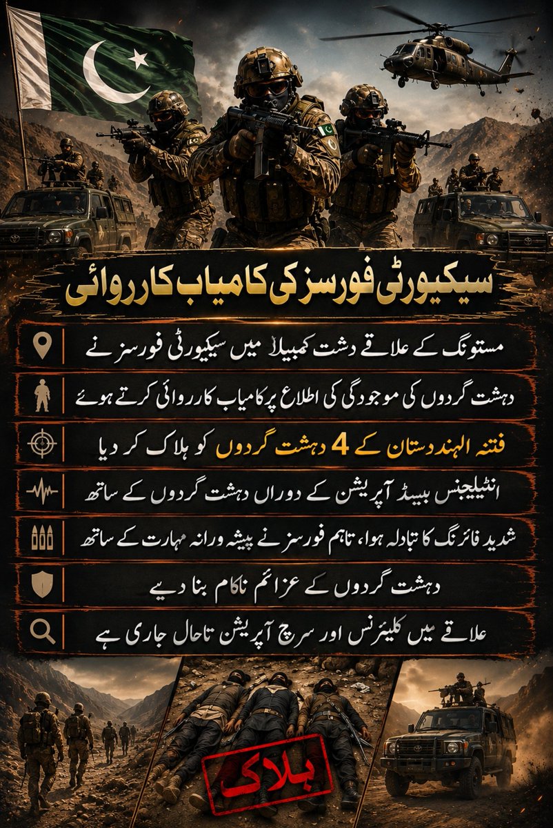 kinzaumarzai's tweet photo. مستونگ کے علاقے دشت کمبیلا میں سیکیورٹی فورسز نے دہشت گردوں کی موجودگی کی اطلاع پر کامیاب کارروائی کرتے ہوئے فتنہ الہندوستان کے 4 دہشت گردوں کو ہلاک کر دیا۔ انٹیلیجنس بیسڈ آپریشن کے دوران دہشت گردوں کے ساتھ شدید فائرنگ کا تبادلہ ہوا،1/2
#Pakistan #Balochistan #Mustung https://t.co/bWYOn3YnxK