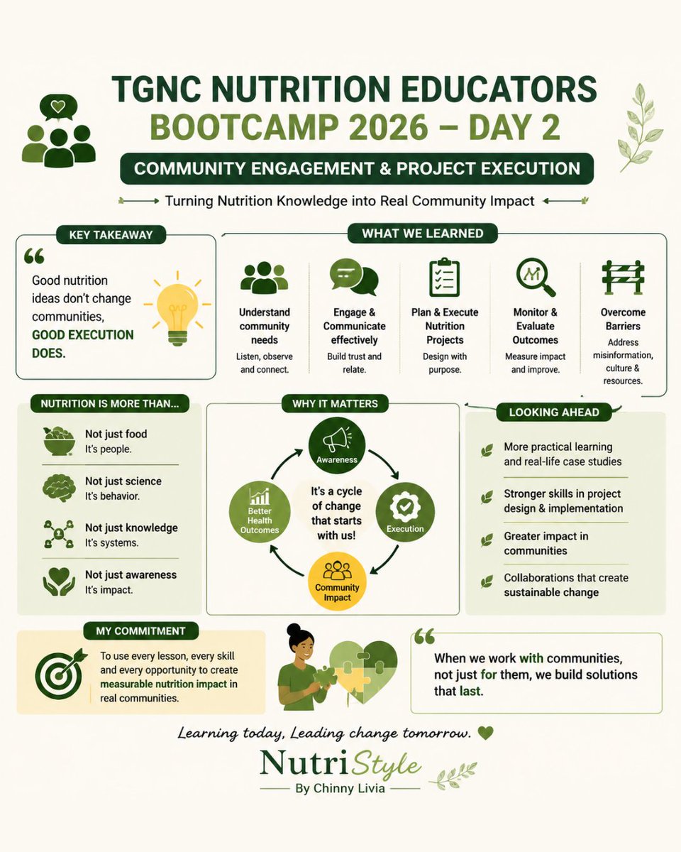 ChinnyLivia's tweet photo. Day 2 at @T_G_N_C Bootcamp showed me something powerful,  nutrition impact is not just knowledge, it’s execution in communities. 

You can design the best nutrition program, but without community engagement, it won’t survive reality.
#nutristylebychinnylivia
 #CommunityHealth https://t.co/ZKTqHE7Bmv