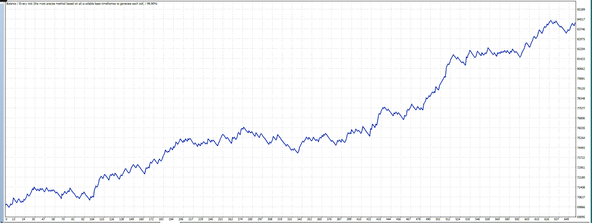 BestForexMethod tweet picture