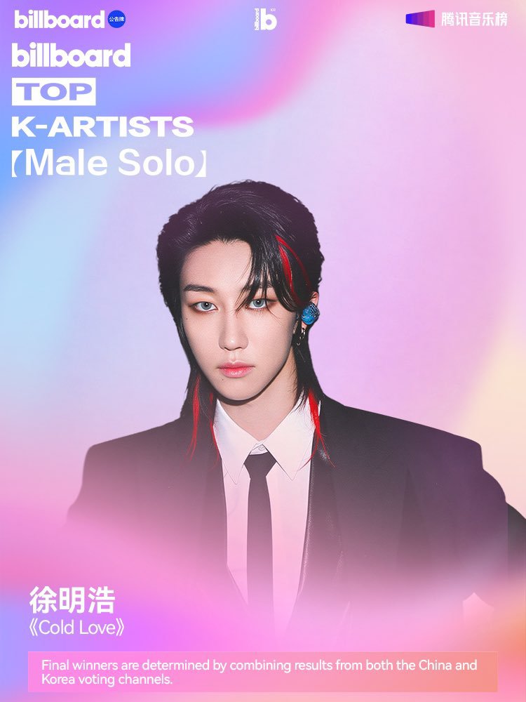 WorldwideCarats's tweet photo. [INFO] It's official! Two Billboard polls bagged! 🥳

🏆 SEVENTEEN — Top K-Artists (Male Group)

🏆 THE8 — Top K-Artists (Male Solo)

Through the combined Global and China voting results, SEVENTEEN and THE8 emerged victorious due to the incredible support of the fans across both voting platforms! 🎉

SEVENTEEN and THE8 will be receivimg global promotional benefits through Billboard Korea, Billboard China, and the TME Chart as an award. 🎦

Congratulations to SEVENTEEN and THE8, and thank you to all Carats who worked hard and voted tirelessly until the very end. 💎

#SEVENTEEN #세븐틴 #セブチ #THE8 #디에잇 @pledis_17