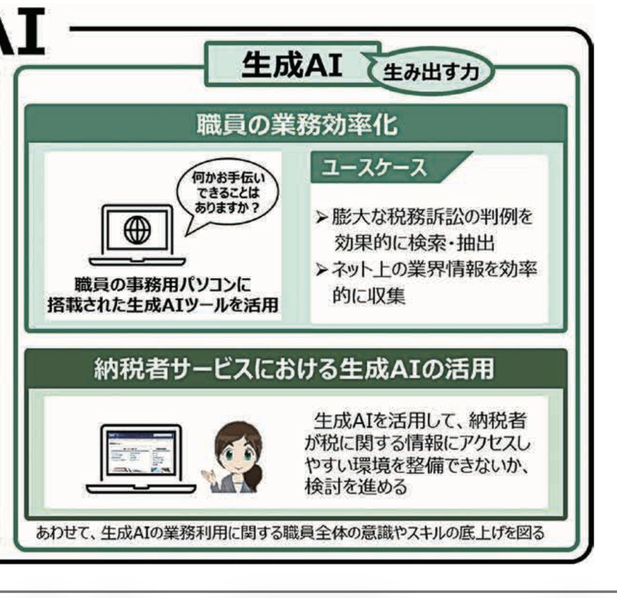 Tawwitter's tweet photo. 国税庁レポート2026

◯膨大な税務訴訟の判例を効率的に検索・抽出
→現場で職員がキーワード検索し、訴訟の結果だけをもって（事実関係を確認しないまま）押し付ける暴走に発展しないでしょうか🤔

◯ネット上の業界情報を効率的に収集
→収集した後の活用先は調査での概況聴取、部内の事案の概況説明くらいでしょうか🤔

昨年よりも踏み込んだ内容ではありますね
https://t.co/8L7ggsupdL