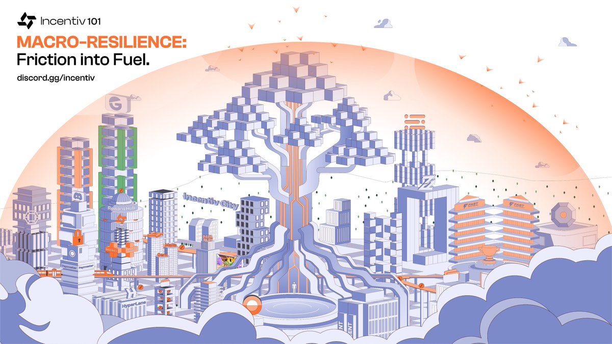 Vanila786's tweet photo. Macro Resilience &amp; Asset Retention

Traditional PoW networks often face heavy sell pressure during market downturns, weakening rewards and infrastructure sustainability.

Incentiv approaches this differently through the Conversional Penalty Filter.

@Incentiv_net https://t.co/1BHK1HR7jQ