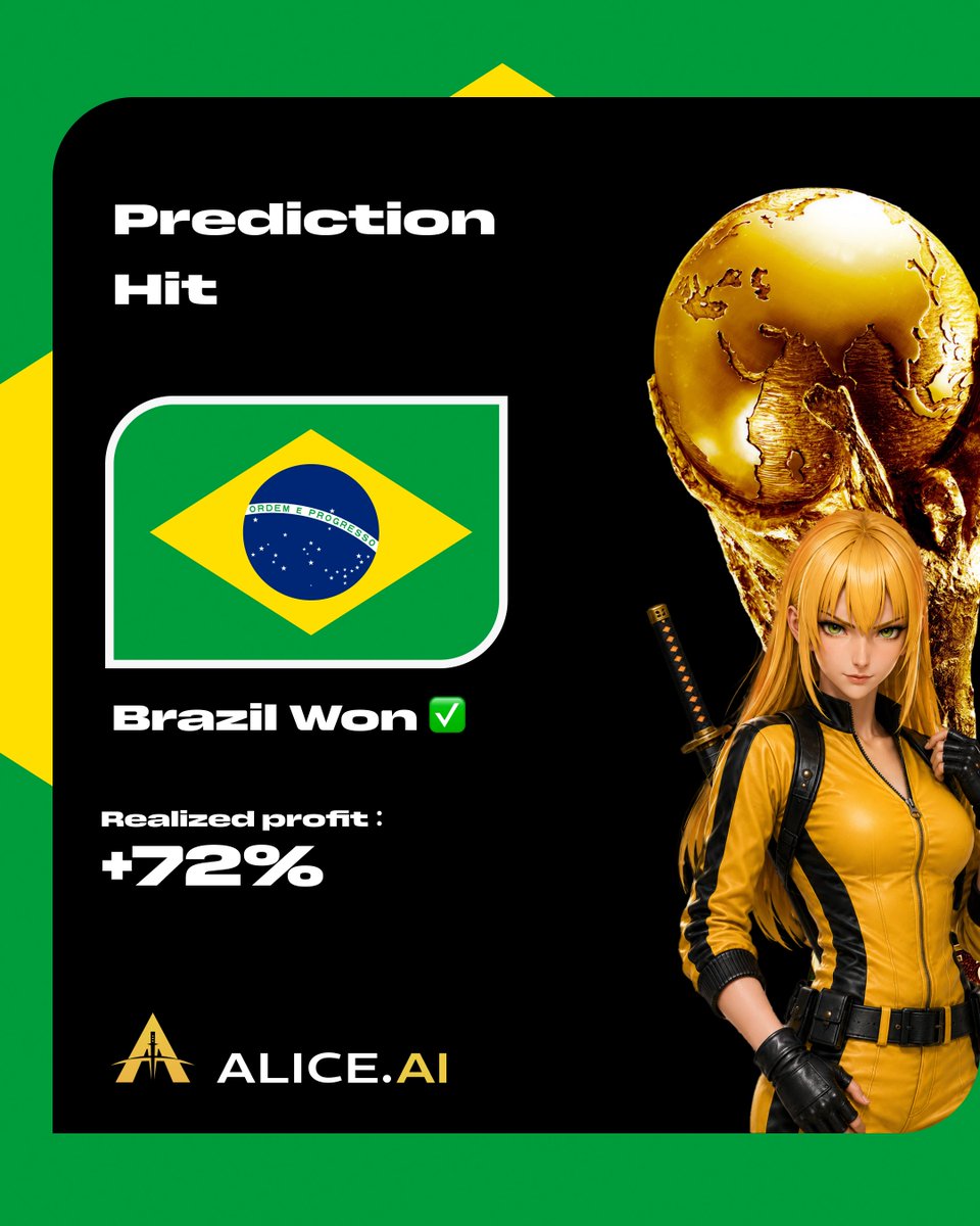 AliceAI tweet media