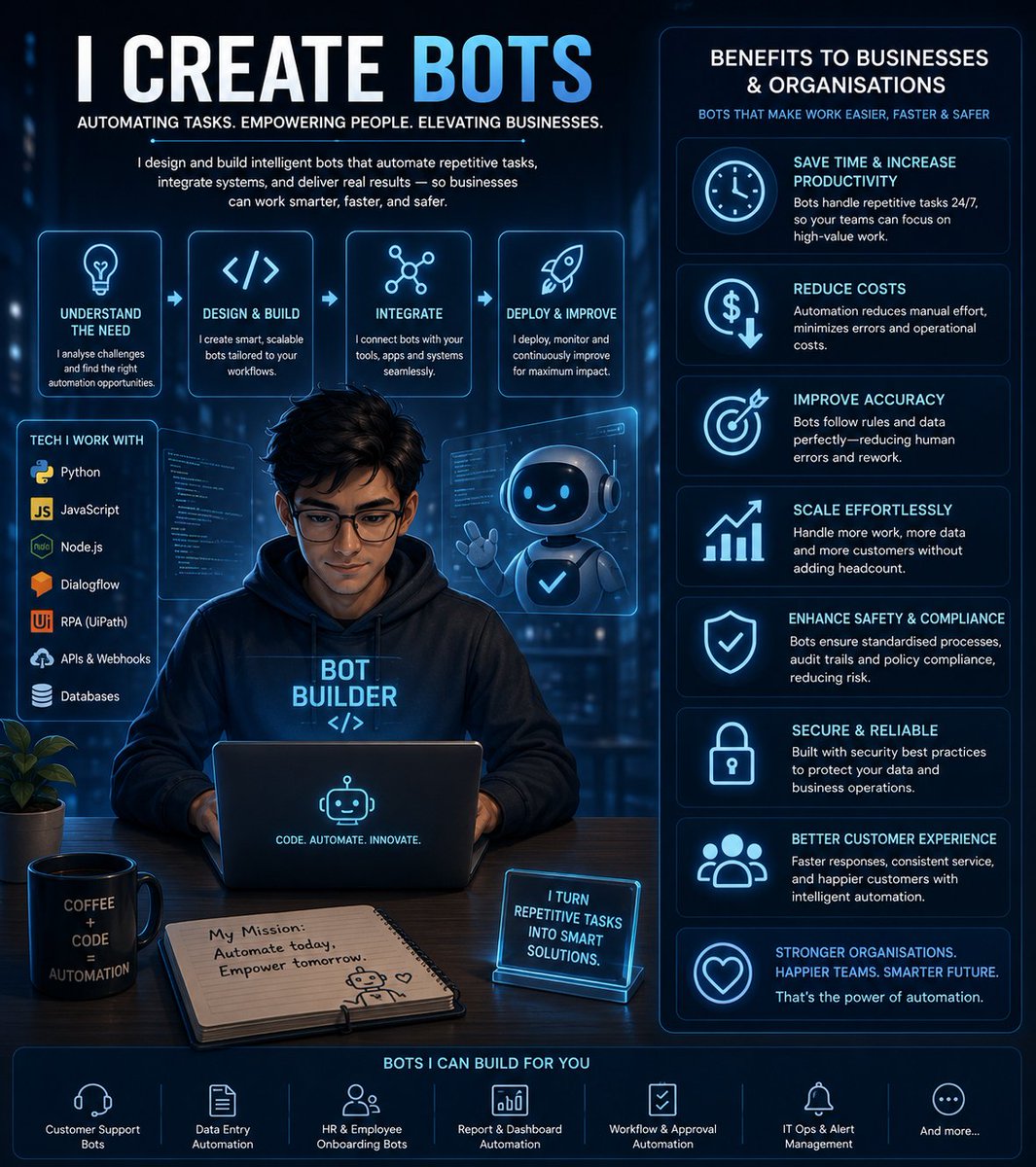 ProsperUcheatu's tweet photo. I build intelligent bots that help businesses and organizations automate repetitive tasks, save time, reduce costs, and improve productivity.

If you're looking to automate a process or build a custom AI bot for your organization, let's connect.

#AI #Automation #Chatbots #Tech https://t.co/FOrB0vCkPf
