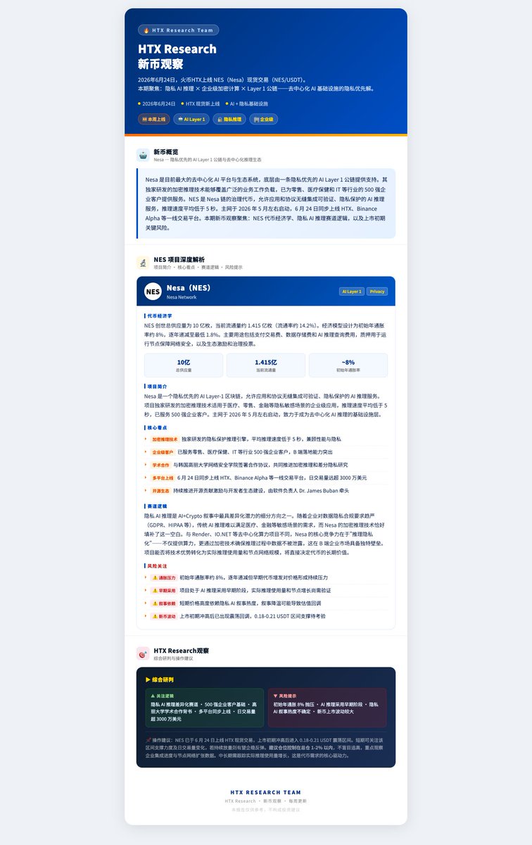 HTXResearch tweet picture