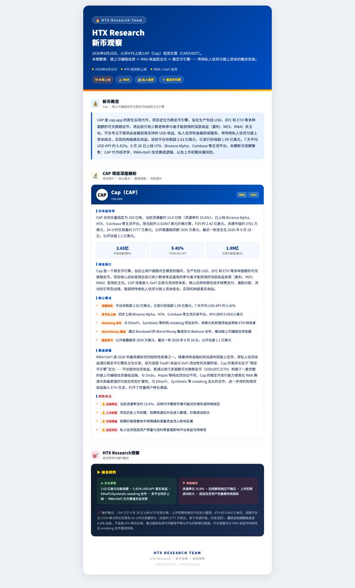 HTXResearch tweet picture