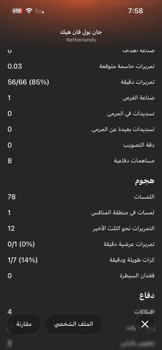 M7Positional's tweet photo. يا جماعه هل معقول ان فيه لاعب وسط يقال عنه مظلوم والافضل في مركزه طوال 110 دقيقه ما لعب الا ثلاث تمريرات اماميه؟؟

مع ان فريقه يعتمد عليه مع الكره بشكل اساسي لكن هذه نتيجه انك تراهن على دي يونغ

ملحوظه فان دايك وفان هيكي عندهم ضعف احصائيات دي يونغ فالتمريرات التقدميه 😅 https://t.co/GQWWO3gqQL