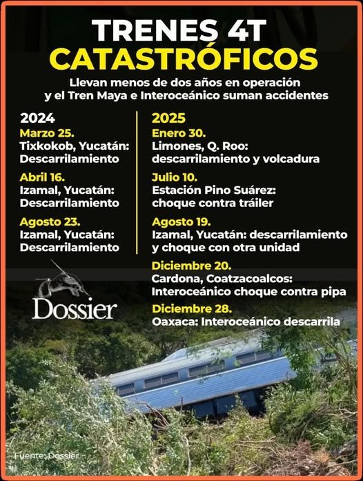 Maxluxerher's tweet photo. @PartidoMorenaMx #narcopresirvientaclaudia https://t.co/5UmQWhzB3s