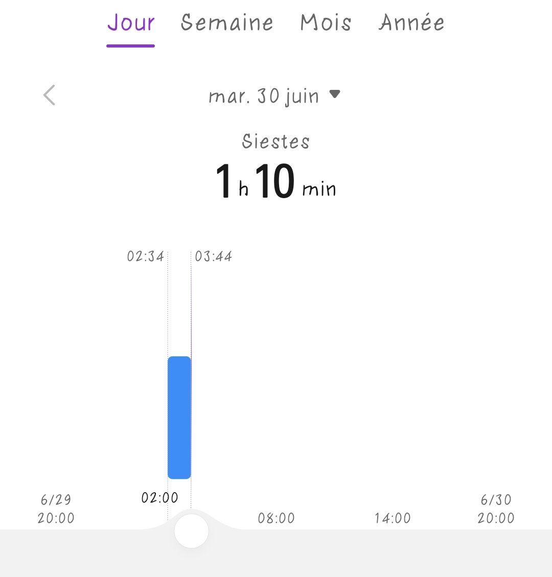 Fanvichka's tweet photo. la nuit était courte, agitée, alors ne venez pas me cherchez des poux aujourd'hui , j'ai dit hein !
#modezombie activé, un petit déj bien garni pour tenir, car on est que mardi quoi ! https://t.co/20yQaZy8dX