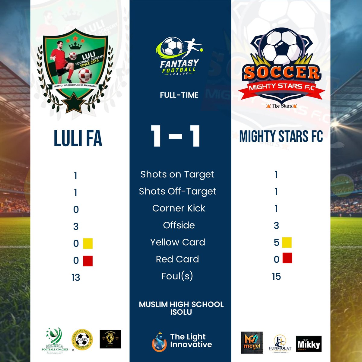 TLI_FFL's tweet photo. Full time score between Luli FA and Mighty Stars FC.
#ffl #tli #abk https://t.co/vASAGx4v1K