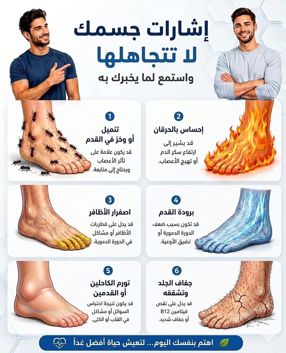 Thaqafnafsak's tweet photo. #حياة_صحية ​#نمط_حياة_صحي ​#استمع_لجسمك ​#صحة_القدمين ​#علامات_تحذيرية ​#توعية_صحية ​#القدم_السكري ​#أعراض_مرضية ​#صحتك
​#وعي_صحي ​#نصائح_طبية ​#صحة_الجسم
​#اهتم_بصحتك https://t.co/pyGJ4zFdyk