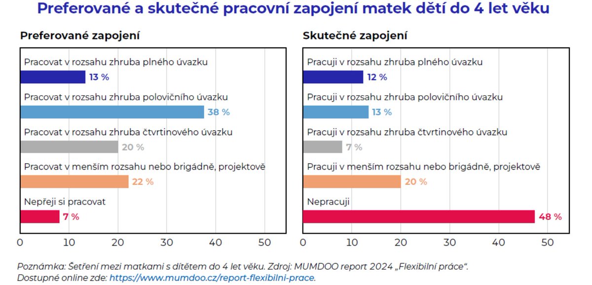 IDEA_ThinkTank tweet picture