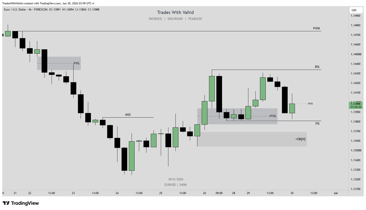 TradesWithVahid's tweet photo. EURUSD | H4
After the recent selloff, I'm expecting a corrective move higher toward last week's high (buy-side liquidity).

My higher-timeframe bias remains bearish, so I'll treat any longs as corrective only and keep risk reduced while waiting for the next A+ sell setup. https://t.co/unw3joXqdg