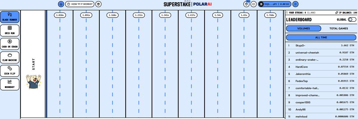 0xSn0wMan's tweet photo. This guy seems know how to win AND farm $POLAR at the same time!! On @superstakefun, the craziest experiment ever: play, farm, play, farm! Infinite loop, baby!

For those who don't know @PolarBerAI yet, it's the juiciest opportunity to grab supply at the lowest MC possible... the team is grinding hard, the product is pure tech designed to actually help the consumer, use cases, partnerships, and much more! So yeah, you're farming in the right place! 

Start play and farm your $POLAR at below link 👇👇

https://t.co/9igm4SXTX5
