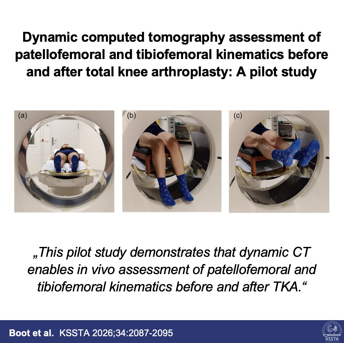 Knee Surgery, Sports Traumatology, Arthroscopy tweet media