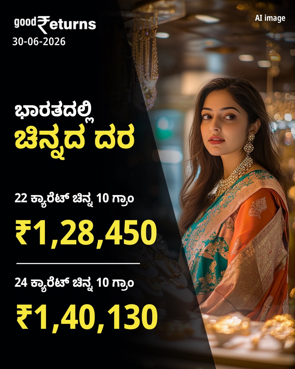 GoodreturnsKa's tweet photo. ಇಂದಿನ ಚಿನ್ನದ ದರ....
#GoldPrice #GoldPriceWatch #GRKannada #GoodReturnsAI #TodayGoldRate #BengaluruGold https://t.co/f0rppw0cxi
