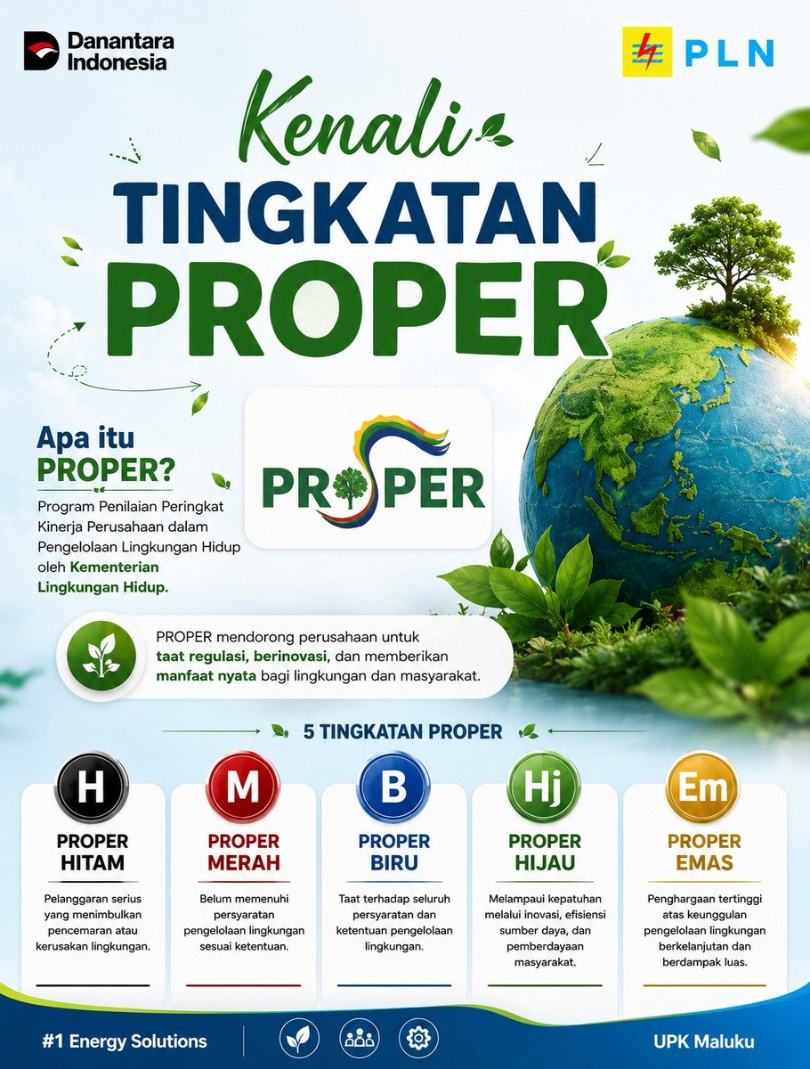 pln_upk's tweet photo. Tahukah kamu? 🌿
PROPER memiliki 5 tingkatan: Emas, Hijau, Biru, Merah, dan Hitam. Setiap peringkat mencerminkan kinerja perusahaan dalam pengelolaan lingkungan.
Yuk kenali tingkatan PROPER dan dukung pembangunan yang lebih berkelanjutan! 💙⚡
#PROPER #PLNUPKMaluku https://t.co/YpUFe2vEZ0