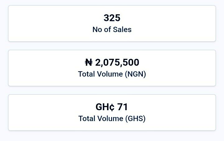 VictoriaKe32724's tweet photo. Eiiiiiiii 😭 2m in the fucking chattttt...

Clock itttttttt 💕

If you still dey sleep on affiliate marketing, I no know wetin to tell you. 😭 Honestly 

One decision to learn affiliate marketing changed everything....
I'm soooo happy 
Congratulations 🎉 to meeee
@tryselar https://t.co/pDvFb3Tx5C