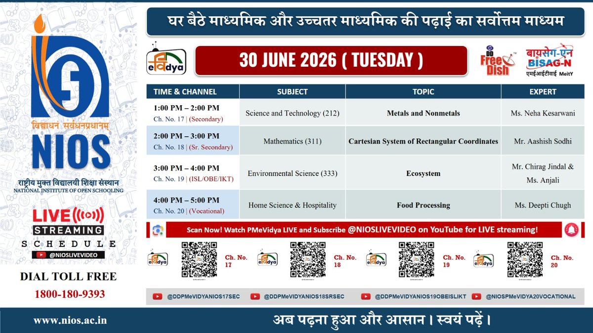 niostwit's tweet photo. 📺 NIOS LIVE PCP | 30 June 2026
🔬 Science and Technology
➗ Mathematics
🌱 Environmental Science
🏠 Home Science & Hospitality
⏰ 1:00 PM - 5:00 PM | PM eVidya
🔗 https://t.co/qYIbmwBbG2
#NIOSLive #PMVidya #OpenSchooling #DigitalEducation #ScienceLearning #Mathematics https://t.co/gYRfkRMpiw