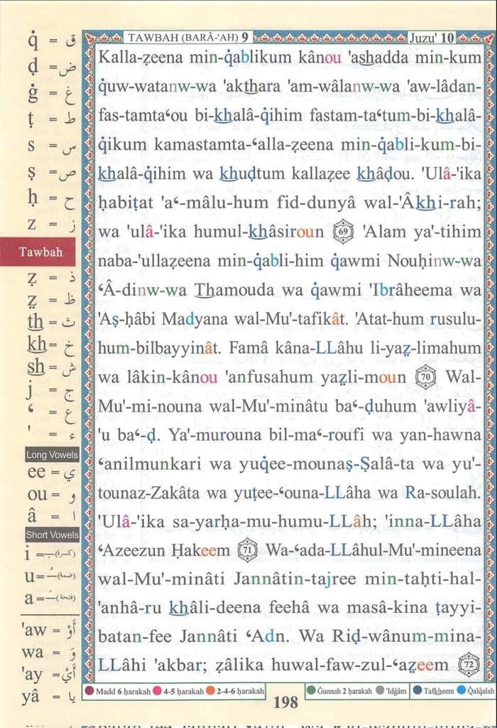 IdrisAOni1's tweet photo. Pages of the Glorius Qur'ān today, Tuesday 30/6/26, Sūrah al-Tawbah (9): 62-72, tafakkur verse 9: 67

Theme: The Characteristics and Consequences of Hypocrisy is Jahannam 

{ٱلۡمُنَـٰفِقُونَ وَٱلۡمُنَـٰفِقَـٰتُ بَعۡضُهُم مِّنۢ بَعۡضࣲۚ یَأۡمُرُونَ بِٱلۡمُنكَرِ وَیَنۡهَوۡنَ عَنِ ٱلۡمَعۡرُوفِ وَیَقۡبِضُونَ أَیۡدِیَهُمۡۚ نَسُوا۟ ٱللَّهَ فَنَسِیَهُمۡۚ إِنَّ ٱلۡمُنَـٰفِقِینَ هُمُ ٱلۡفَـٰسِقُونَ}

"The hypocrite men and hypocrite women are of one another. They enjoin what is wrong and forbid what is right and close their hands. They have forgotten Allāh, so He has forgotten them [accordingly]. Indeed, the hypocrites - it is they who are the defiantly disobedient".

LESSONS:
1. Evil flourishes when people promote wrongdoing and oppose righteousness.
One of the defining characteristics of hypocrisy is reversing moral values, encouraging sin while discouraging obedience to Allah. A believer should always stand for truth, justice, and virtue, even when they are unpopular.

2. Miserliness is a sign of spiritual disease.
"They close their hands" refers to withholding charity and refusing to support good causes. True faith produces generosity, whereas hypocrisy breeds selfishness and indifference to the needs of others.

3. Forgetting Allah leads to being abandoned by His mercy.
"They have forgotten Allah, so He has forgotten them" does not mean Allah literally forgets. Rather, because they neglected His guidance and remembrance, He left them without His special care, guidance, and mercy. A heart that constantly remembers Allah is protected from hypocrisy.

4. Hypocrisy is not confined to one gender.
The verse mentions both hypocrite men and hypocrite women, teaching that accountability before Allah is individual. Every Muslim, regardless of gender or status, must strive for sincerity (ikhlāṣ) and avoid the traits of hypocrisy.

5. Persistent hypocrisy leads to grave consequences.
Allah concludes by describing the hypocrites as the defiantly disobedient (fāsiqūn). This warns believers that hypocrisy is not a minor flaw but a destructive condition that distances a person from Allah and, if left unchecked, can lead to severe punishment in the Hereafter.

O Allah, purify our hearts from hypocrisy, our deeds from showing off, our tongues from falsehood, and our eyes from betrayal. Make us among those who enjoin what is right, forbid what is wrong, remember You often, and spend generously in Your cause. Āmīn.