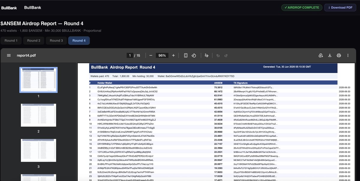 BullBank_'s tweet photo. Round 4 done. 

Every transaction on-chain and verifiable.  

https://t.co/PAhWxRHs6H https://t.co/3rVd5G1erh