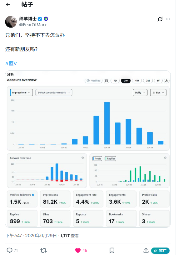 绵羊博士 tweet media