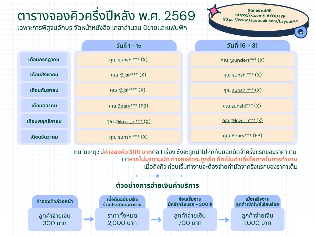 LAYOUTYP's tweet photo. 📌อัปเดตคิว ปี 2569 เต็มแล้วค่ะ 🙏 https://t.co/sOs0oQ33Y2