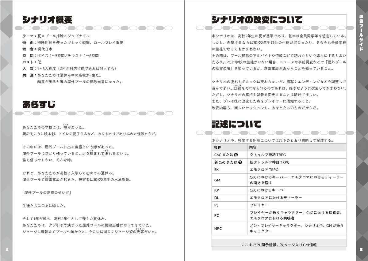 endo_trpg's tweet photo. ＼ 再版おしらせ ／
CoC（6/7th）＆エモクロア両対応シナリオ
遠雷プールサイド 新装改訂版・書籍予約開始‼🌊
https://t.co/TOtNJ0nHsm

高校2年の夏休み、屋外プール掃除当番になったあなたたち。でも、屋外プールには幽霊が出ると噂があり……！？プール掃除ギミックで汚れも穢れも片付けろ！！ https://t.co/GhunXl571S