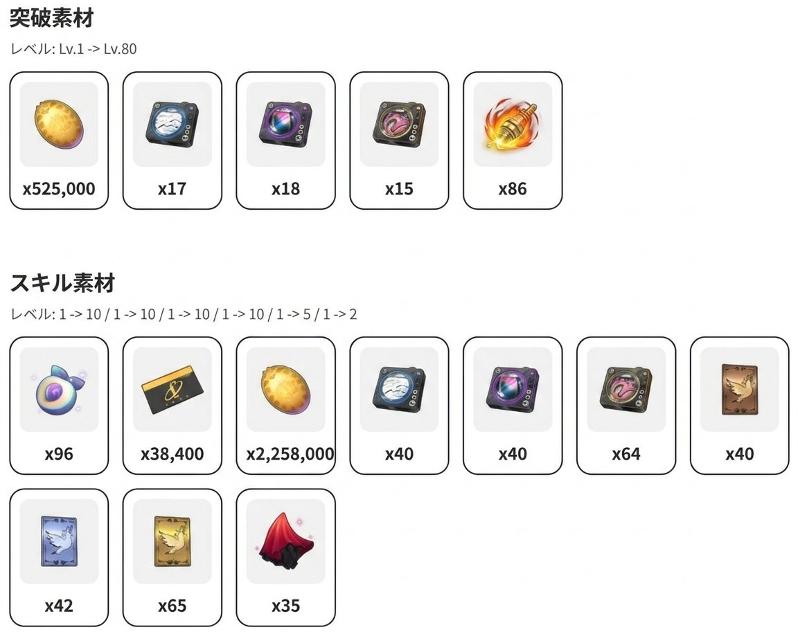 NTE_Player_'s tweet photo. #真紅 #キャラ #弧盤 #突破素材 #NTE #NevernesstoEverness #异环 #ネバエバ #NTEネバエバ

出典:nanoka https://t.co/73PWa2w1In
