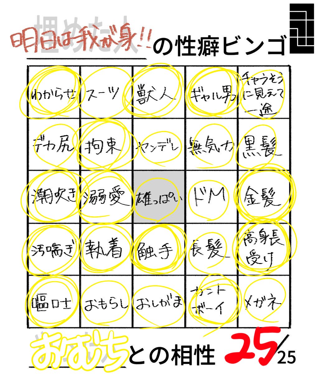 おむらいすとおすし tweet media