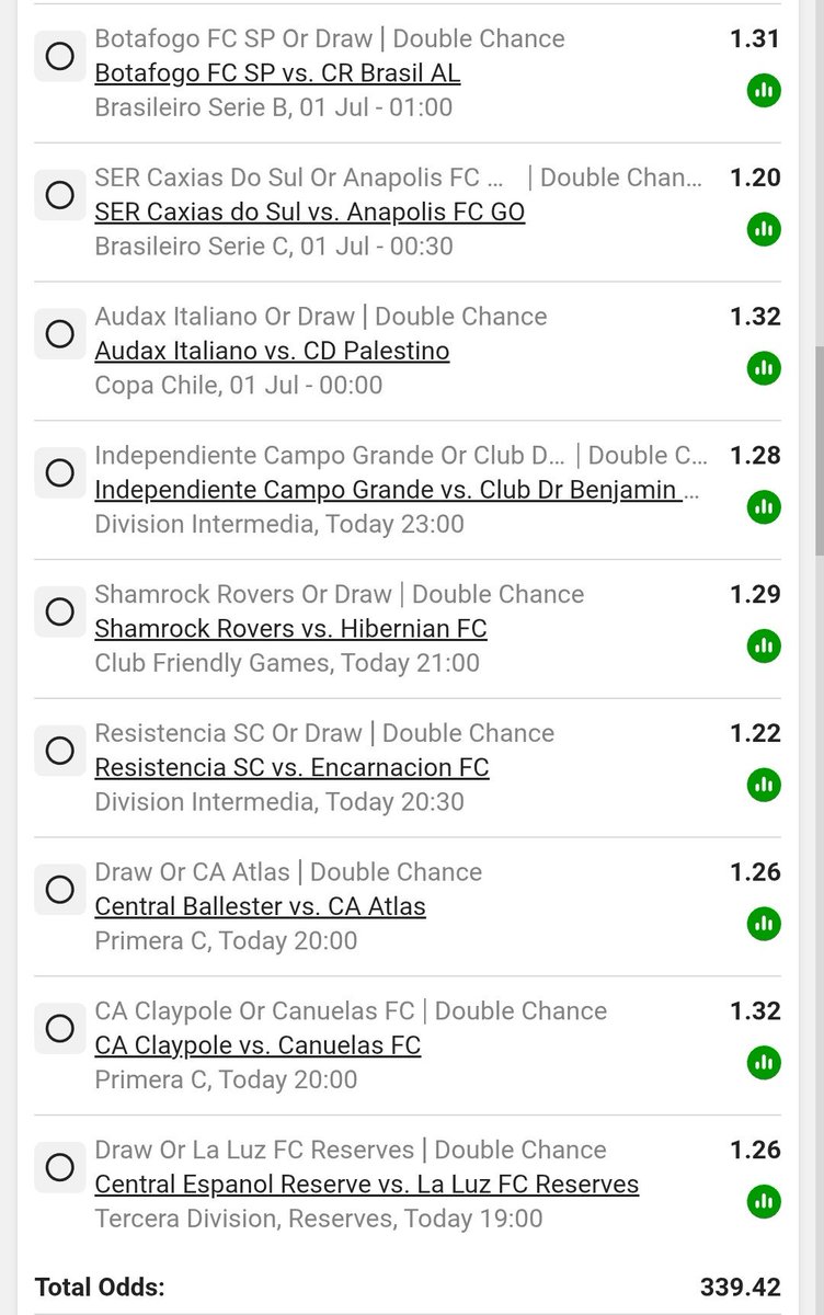 booming_sports's tweet photo. 🎯 Double Chances 
💰 Total Odds: 339
🎟 Betway Code: BW5FE54915

📸 See slip below https://t.co/IbaZjX2bG9