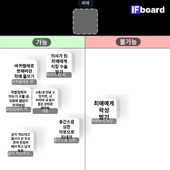 ilkzima's tweet photo. 저는 최애가 가진 털의 1/10 밖에 없어서 안 받아도 될 것 같아요 https://t.co/K5w2rRpcP4