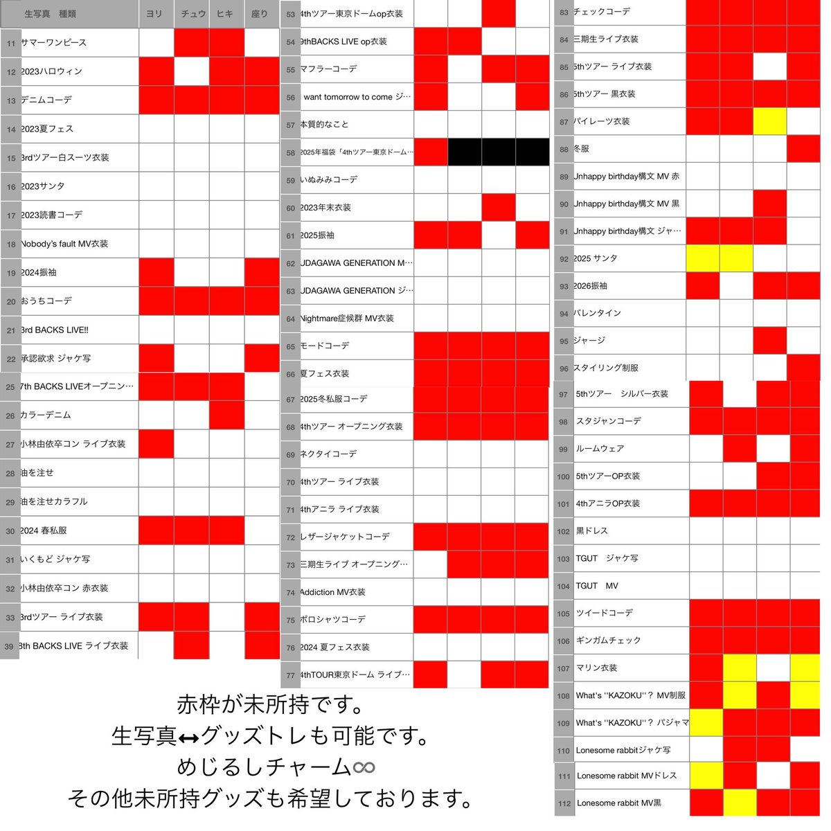 ri__a82's tweet photo. 向井純葉　未所持一覧

優先▷▶▷新種

新種は同種とのトレ優先。
新種⇒過去のトレは好条件のみ

直トレ▷1枚～可能です

郵送トレ▶複数枚のみ)こちらから声がけした場合のみ1枚も可）

レート考慮お願い致します🙇‍♀️

こちらではなく提供の方にリプください。 https://t.co/1bZZdYaLCj