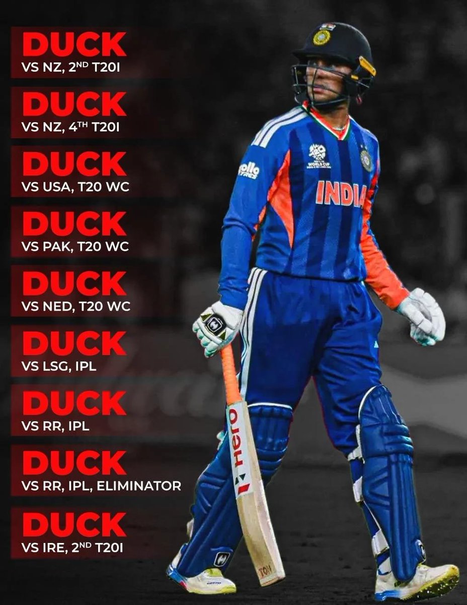rishu__singh's tweet photo. Golden duck membership 😎 https://t.co/mLyUBdg527