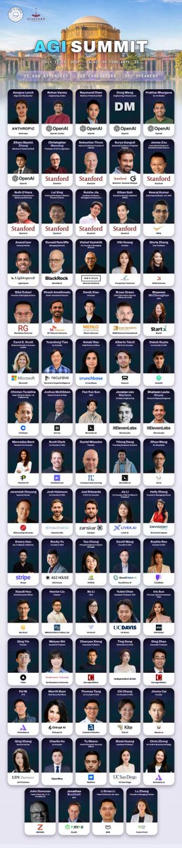 1/ AGI Summit SF 2026 重磅嘉宾第四弹 🔥

物理AI投资人、能源部首席科学家、Google X创始人、用AI设计新药的科学家全在这组

Bilal Zuberi、Anand I...
