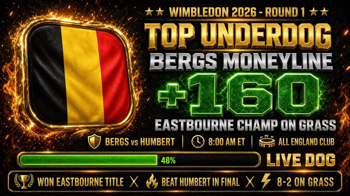 OTBSpreads's tweet photo. Zizou Bergs ML +160 vs Ugo Humbert
He just WON Eastbourne — beating Humbert in the final — and is 8-2 on grass in 2026. The market priced this off rankings and ignored that the hotter, surface-proven player is the DOG. +160 on a near coin flip is free money.
Fade the name. Back the form. 🔥
#Wimbledon #TennisPicks #SportsBetting