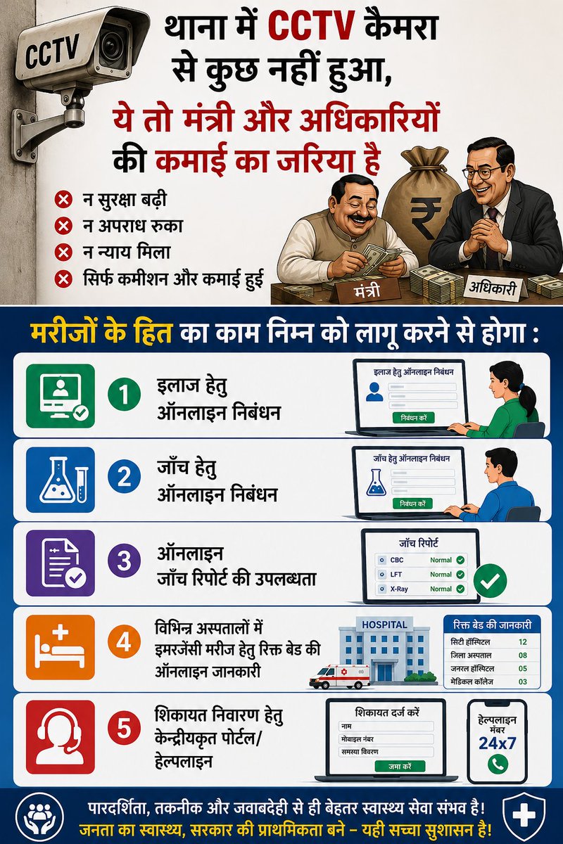 p_chandrasharma's tweet photo. PMCH प्राचार्य तुरंत हटेंगे और मरीज के कल्याण का कार्य से कोई लेना-देना नहीं, स्वास्थ मंत्री से मेरी मांग पर अभी तक कोई सुगबुगाहट नहीं ! https://t.co/8nP0hlJahI