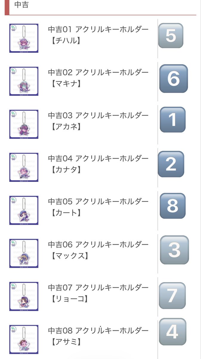 R0mDate's tweet photo. 【交換・譲渡】
ミルキーサブウェイ まるくじ
チェックセーラー

譲】添付画像

求】定価＋送料or異種ミルサブグッズ
(ポッピーくん、カート・マックス優先)

複数まとめてのお取引いただける方優先(基本ペアはセットでお渡し希望です)
郵送での交換、譲渡希望
検索からでもお気軽にお声がけ下さい https://t.co/rnZJk74qq3