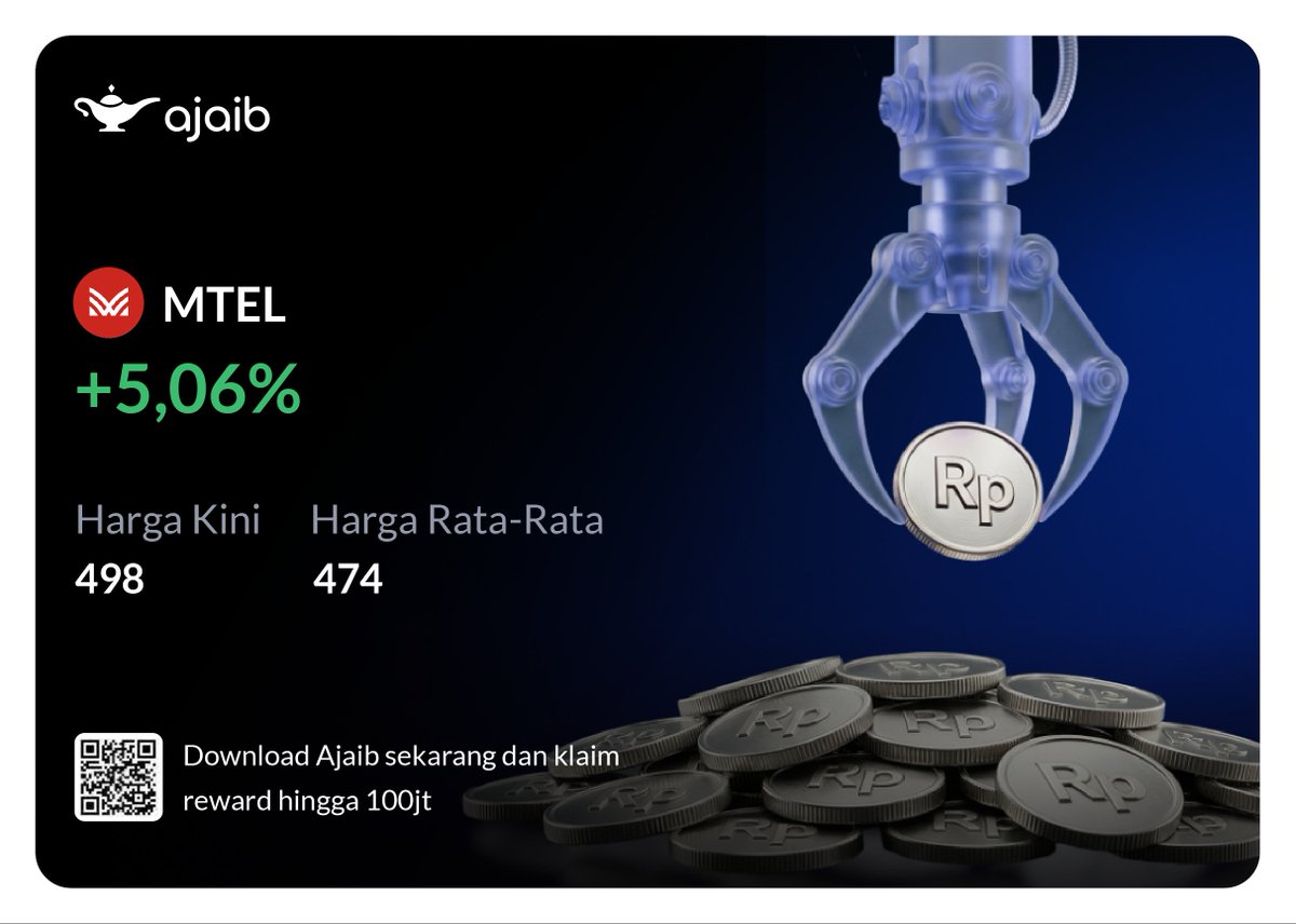 Jessi_Luiz's tweet photo. Pandai pandai membaca peluang dan market #aplikasiajaib https://t.co/xbjj9lLJHn