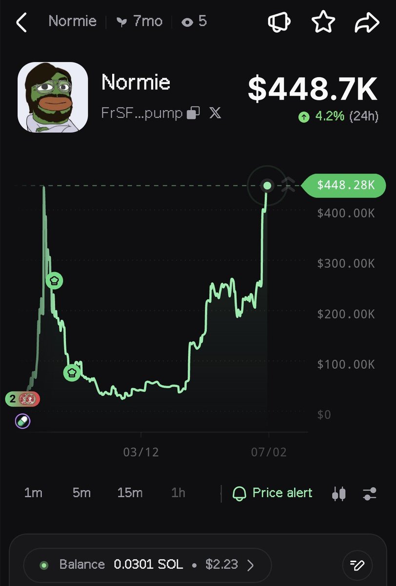 CryptoTroy_ tweet picture