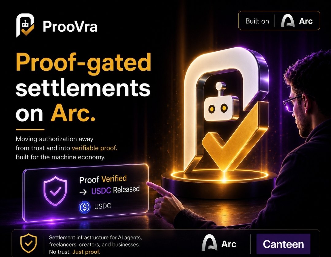 ProoVra's tweet photo. ProoVra now supports proof gated settlements on @Arc.

The core settlement pipeline is complete:

• Fund escrow with USDC.
• Submit proof through a URL, text, or file.
• Verify completion before release.
• Automatically settle funds after approval.
• Generate a verifiable receipt linking the proof, task, settlement, and transaction history.

Most payment systems verify that money can move.

ProoVra verifies that it should move.

By making proof the authorization layer, we're building reusable settlement infrastructure for AI agents, freelancers, creators, and businesses instead of another payment flow rebuilt from scratch.

Built on @Arc for the @thecanteenapp Lepton Agents Hackathon.
