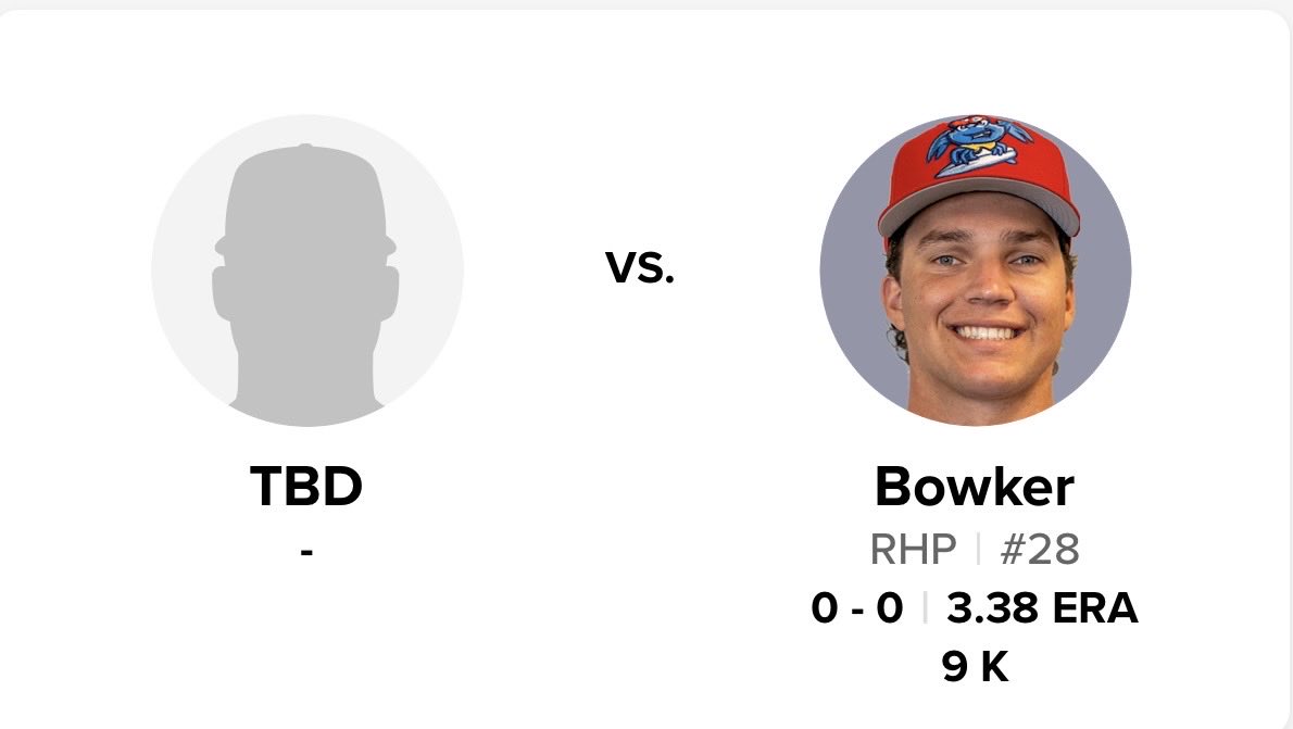 gman416's tweet photo. Cody Bowker gets the start Tuesday Night against the Rome Emperors at ShoreTown Ballpark in Lakewood, NJ #BlueClaws #VandyBoys https://t.co/OTjM8x8qhf