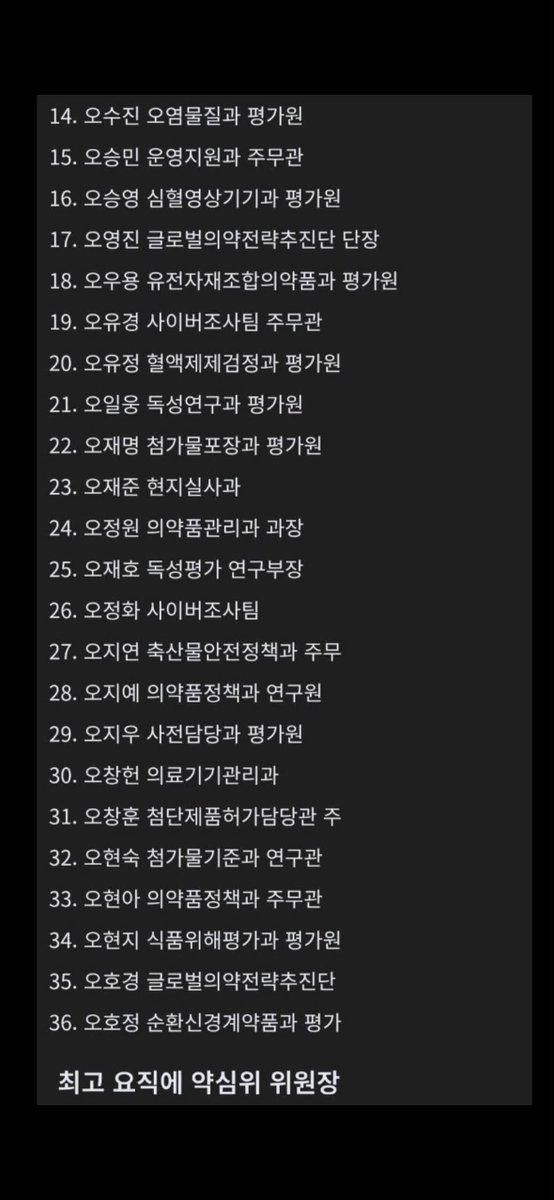 corea_eeuu's tweet photo. 살면서 오씨를 그렇게 많이 본 적도 없는데 

식약처에 다 몰려있나?? https://t.co/mS1Nwykwys