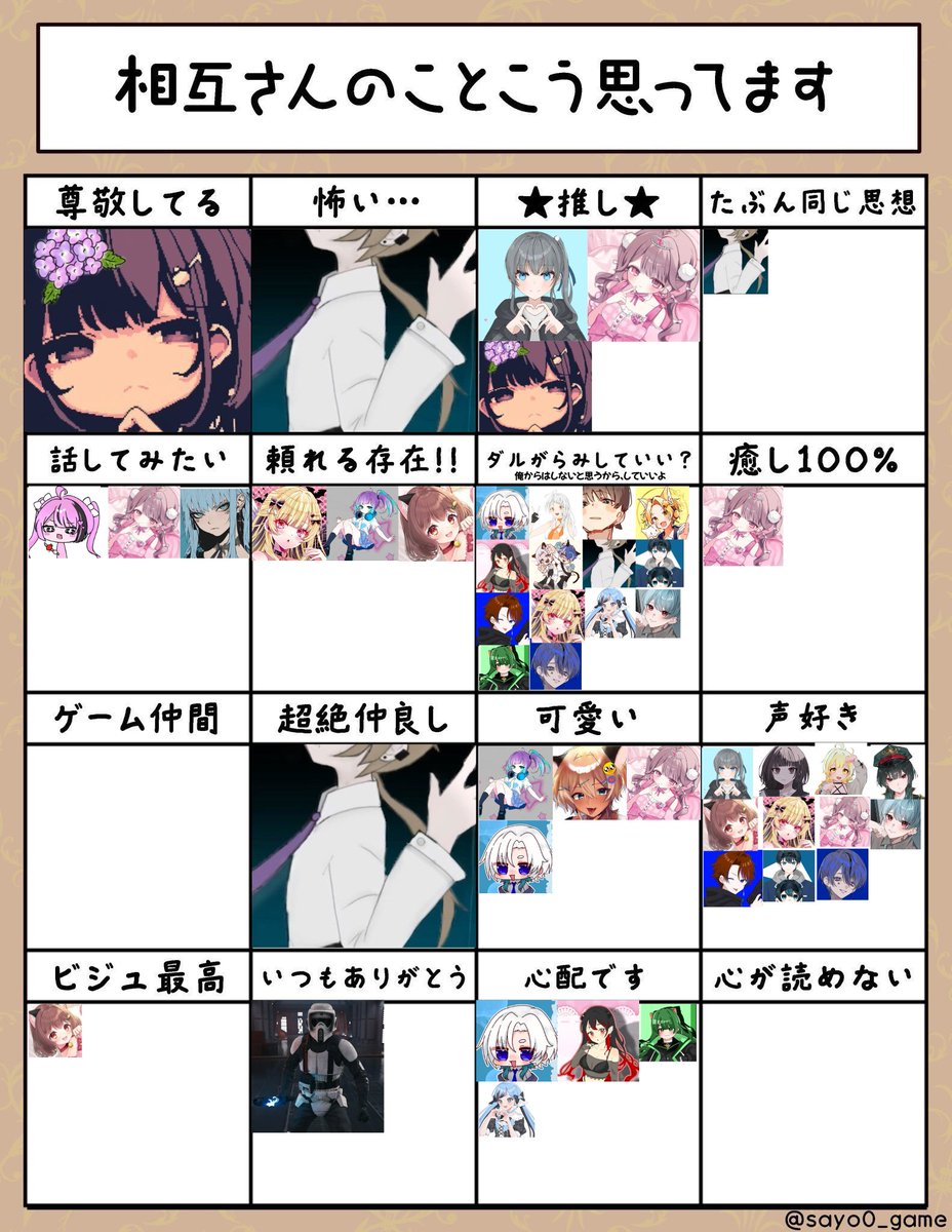 chahanMIX's tweet photo. 反応してないけど、自分が入れたいなと思った人も入れました！

こんな感じですね、
あと！俺からダルがらみすることマジでないから
（怖いから）
でも、連絡はいつでも待ってるから！！ https://t.co/kPrA2N6lGp