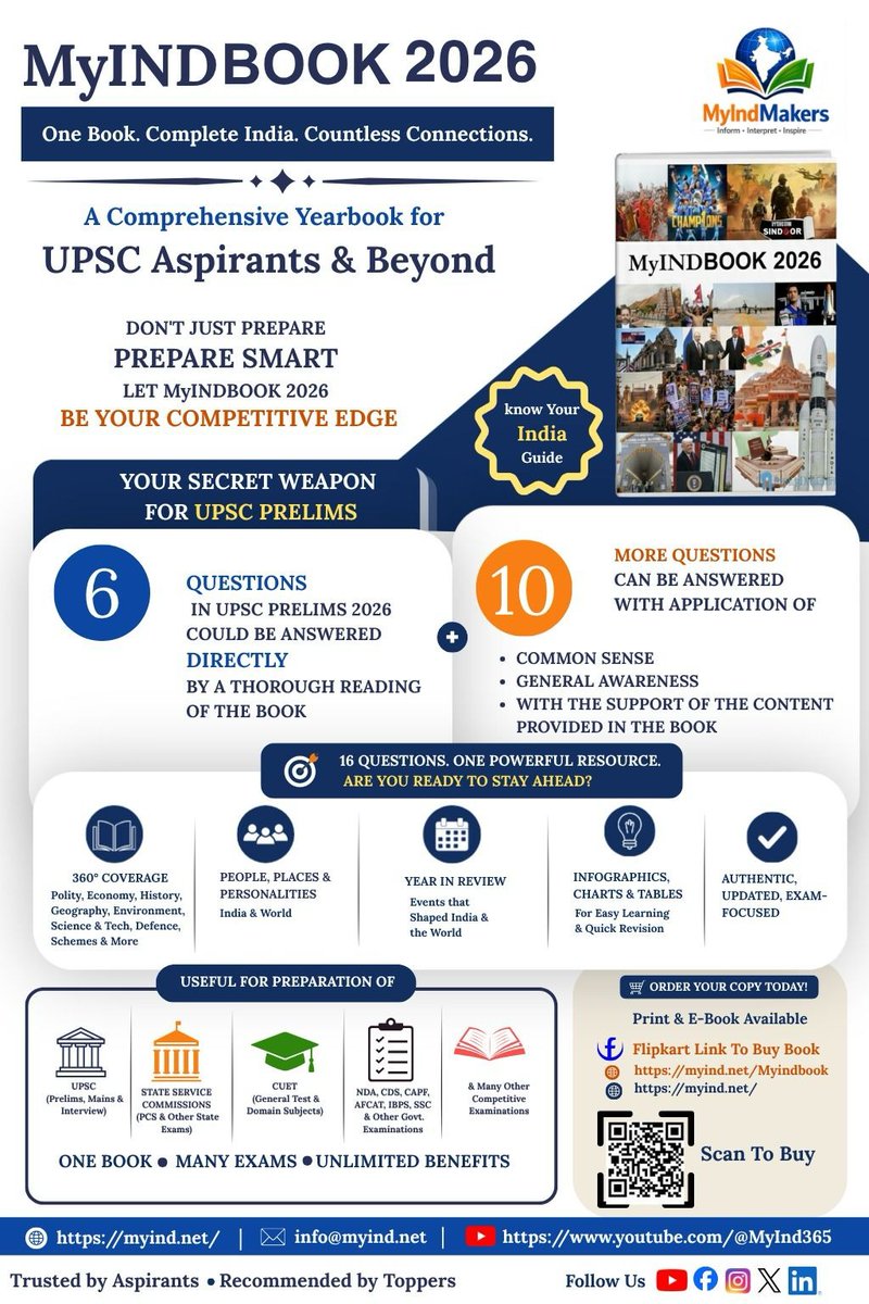 Sanatan_Kranti's tweet photo. Team @myindmakers is elated that almost 20 questions from #MyIndBook2026 have appeared in UPSC Prelims 2026.
#MyIndBook is now in its 7th edition (in English & Hindi). It offers a deep dive into India's authentic history, culture & long-lasting contributions to the world. https://t.co/LrKN4mTwEG